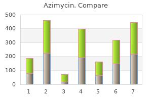cheap azimycin 100 mg otc