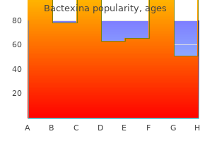 cheap 250 mg bactexina fast delivery