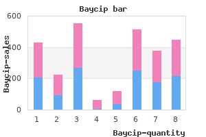 order baycip in united states online