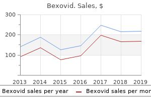 order bexovid pills in toronto