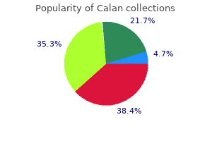 order calan 120 mg with visa
