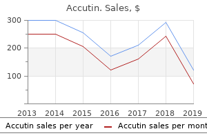 accutin 5mg generic