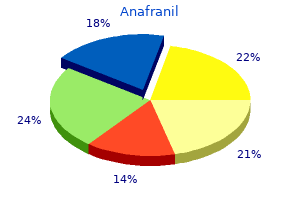 buy anafranil 75 mg cheap