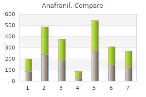 order 50mg anafranil with amex