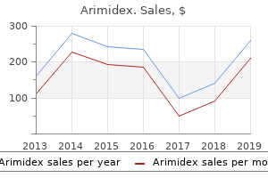 1mg arimidex with visa