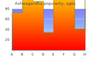 discount 60caps ashwagandha overnight delivery