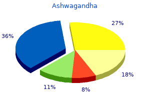 buy ashwagandha canada