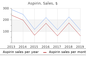 cheap aspirin 100 pills