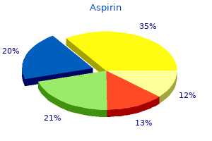 discount aspirin 100pills fast delivery