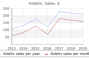 astelin 10 ml mastercard