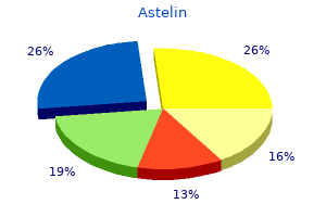 buy astelin with a visa