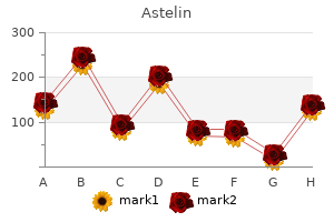 buy astelin 10 ml low cost