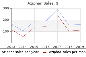 discount aziphar 500mg with mastercard