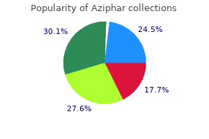 purchase genuine aziphar