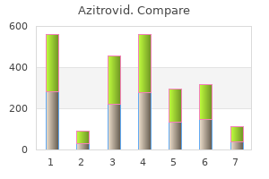 order azitrovid no prescription