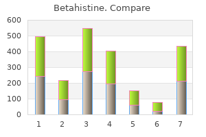 order 16mg betahistine otc