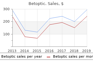 buy betoptic 5 ml low cost