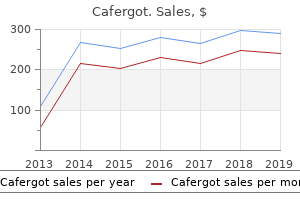 discount cafergot