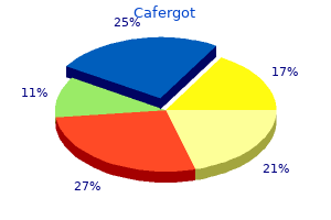 purchase 100mg cafergot free shipping