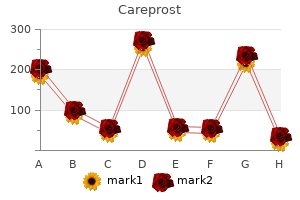 order generic careprost pills