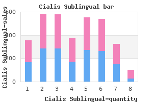 cialis sublingual 20 mg cheap