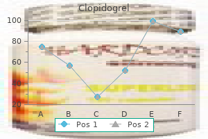 buy 75 mg clopidogrel fast delivery