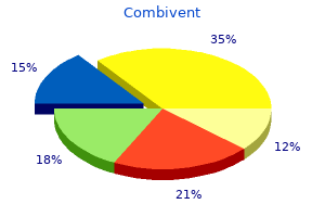 order 100mcg combivent