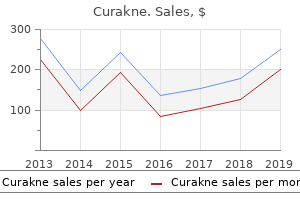 buy curakne on line amex