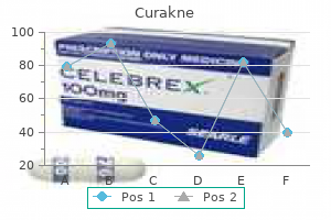 purchase curakne online pills