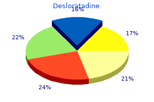 buy discount desloratadine on line