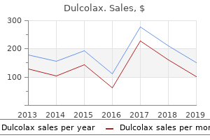 cheap generic dulcolax canada