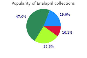 purchase enalapril 5mg visa