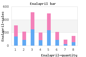 buy 5 mg enalapril otc