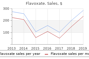 discount 200mg flavoxate fast delivery