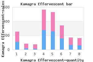 discount kamagra effervescent 100 mg mastercard