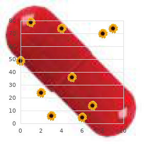 Thumb absent short stature immune deficiency