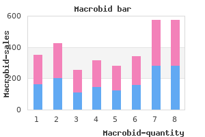 buy cheap macrobid 50 mg on line