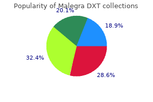 buy malegra dxt 130mg lowest price