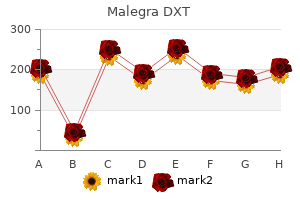 order generic malegra dxt from india