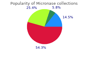 order micronase 2.5mg mastercard
