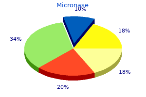 micronase 2.5 mg low cost