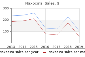buy genuine naxocina on-line
