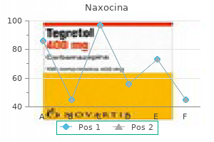 buy naxocina uk
