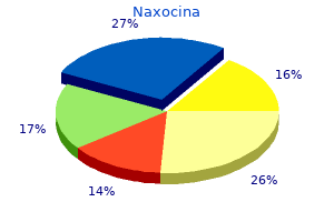 250mg naxocina with visa