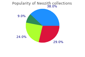 buy discount neozith online