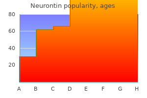 buy cheap neurontin 100mg on line