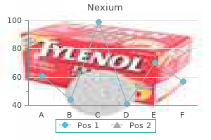 buy nexium master card