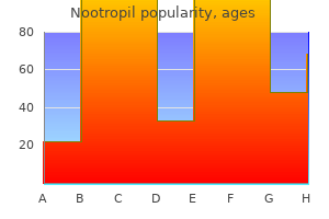 generic nootropil 800mg otc